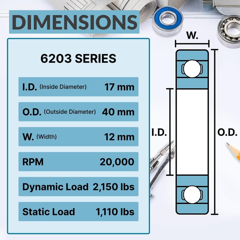 PGN Bearings محمل PGN (عبوة 2) 6203-2RS - محمل كروي مغلق من الفولاذ الكرومي المدهون - محامل 17x40x12 مم مع ختم مطاطي ودعم عالي السرعة - Image 3
